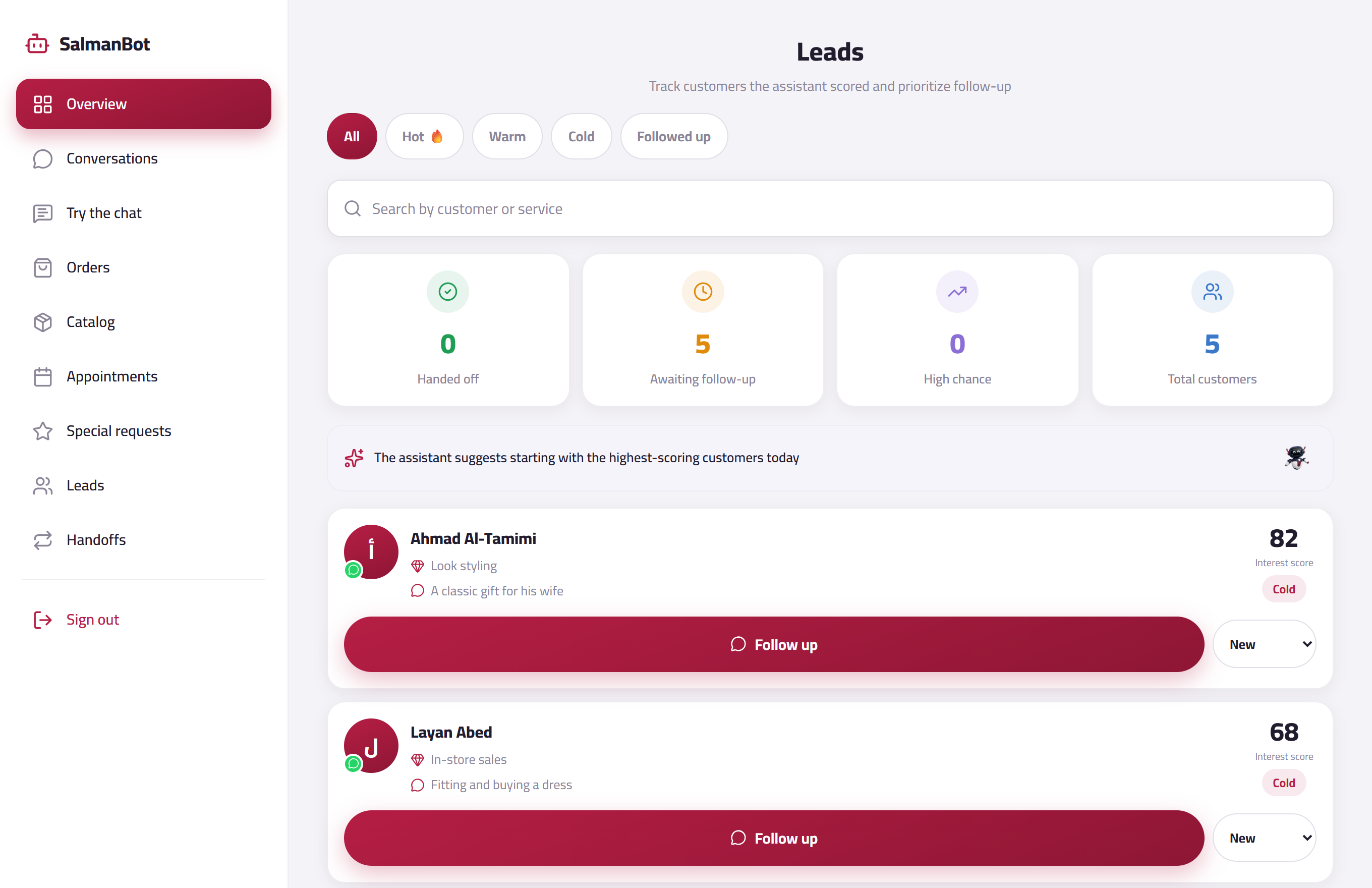 Leads